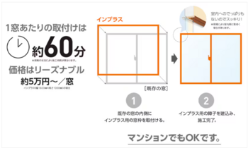inplus.60min.png