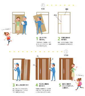 採風ドア3.pngのサムネイル画像のサムネイル画像のサムネイル画像