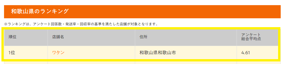 スクリーンショット 2022cs.png