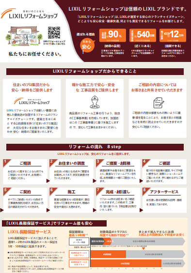 ここちリノベ 裏.png