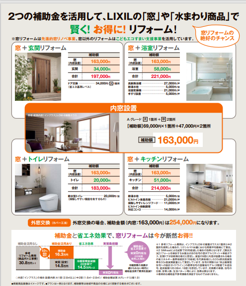 先進的窓リノベ 裏.png