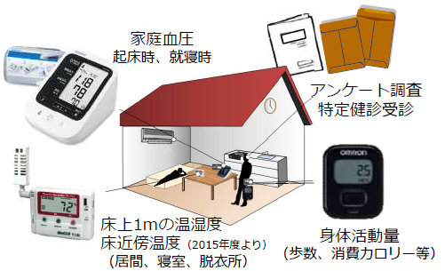 スクリーンショット 2023-12-26 235509.png
