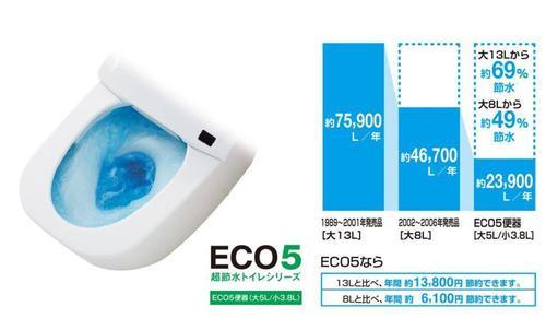節水トイレ.JPG