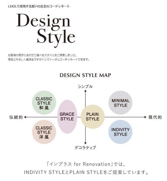 インプラス for Renovation2.JPG