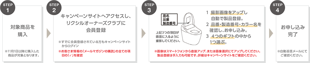 心地よい空間を トイレ バリューアップ キャンペーン_4.png