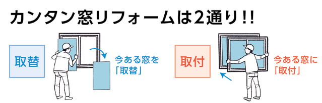 02_内窓リフォーム施工イメージ.png