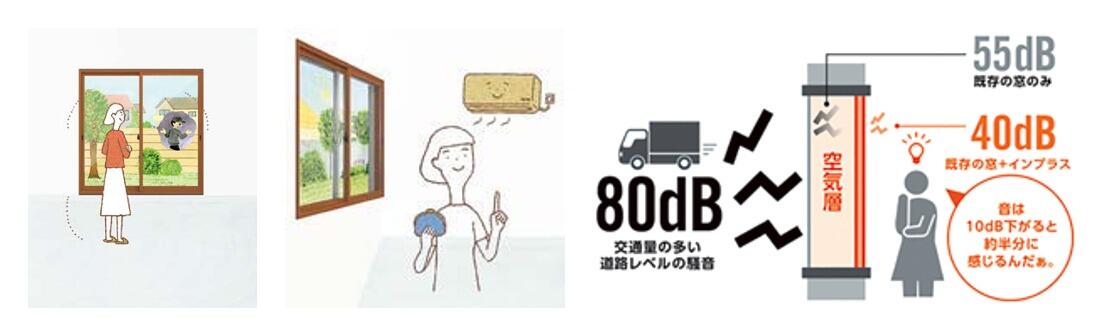 13_効果3点_防犯日射防音_結合.jpg