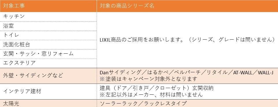 グラフ_条件2 (3).jpg