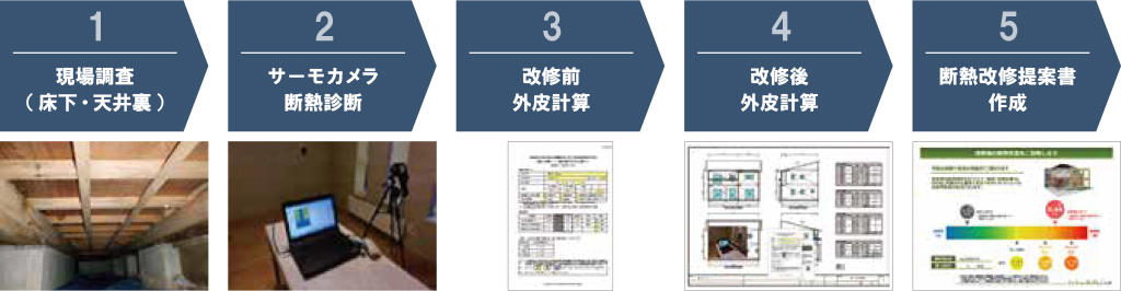 断熱診断の流れ.jpg