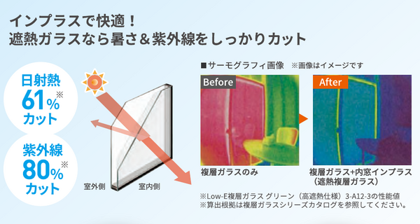 h2_01_summer_heat_uv.png