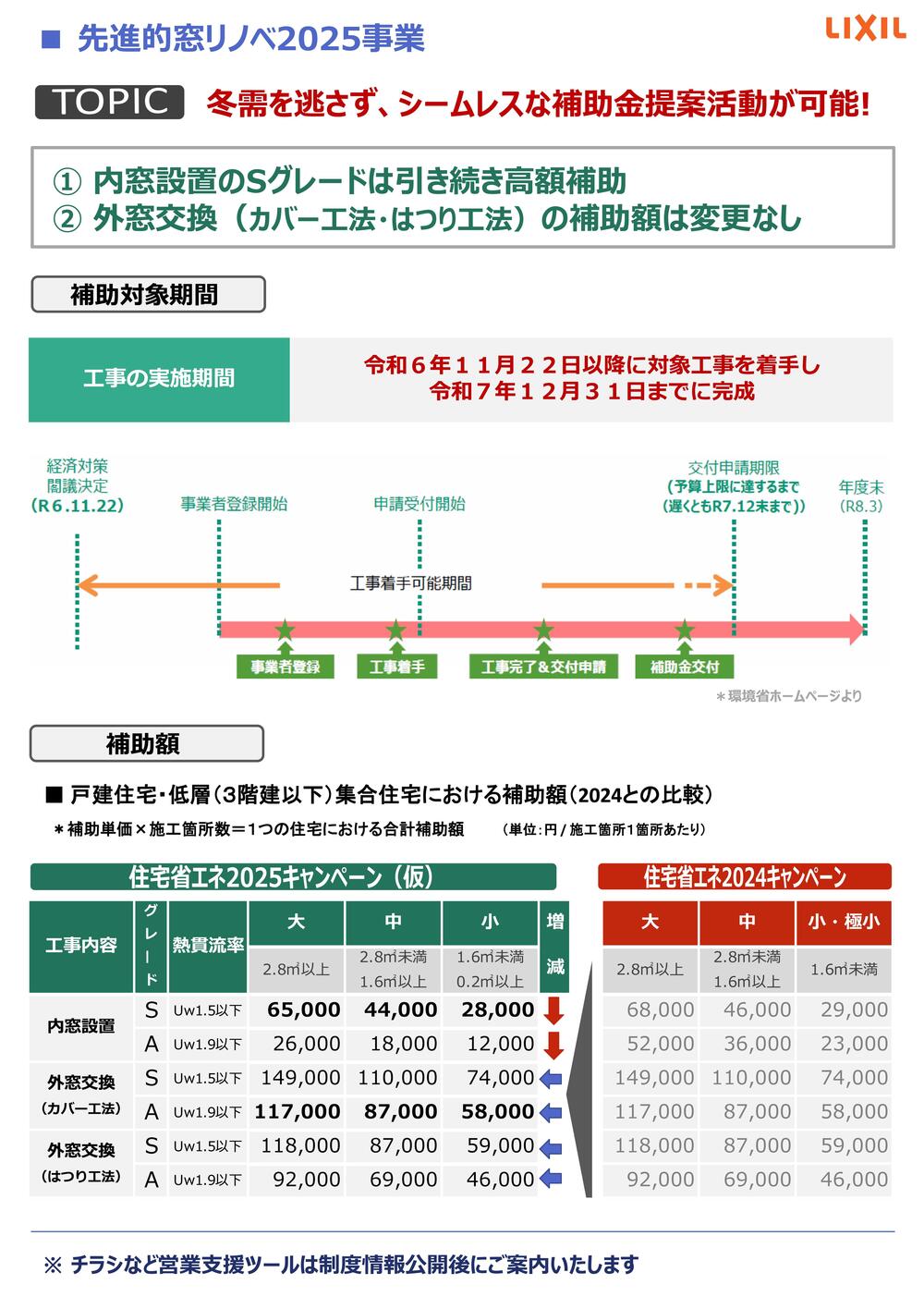 速報_第1弾住宅省エネ2025キャンペーン_閣議決定-02.jpg