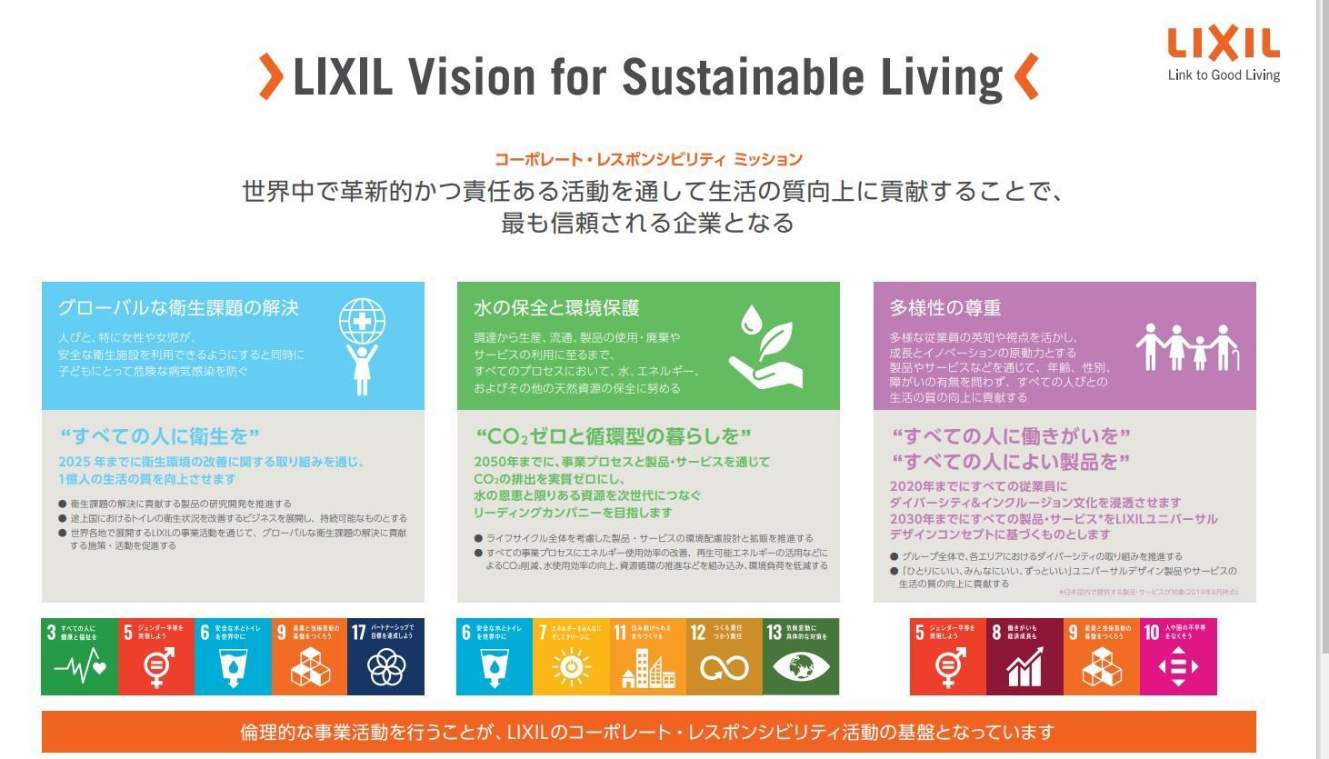 LIXIL SDGs.jpg
