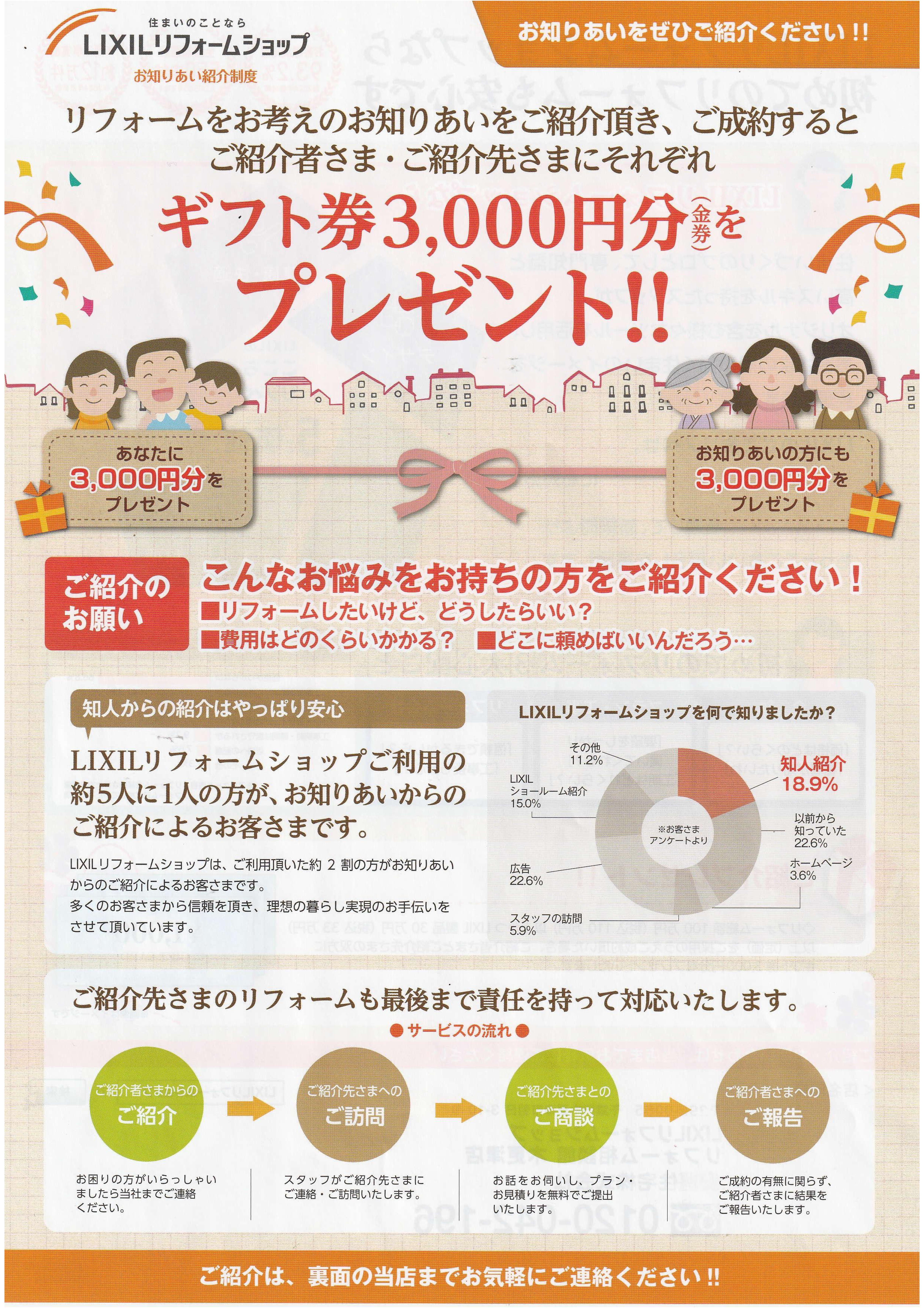 リクシル友達紹介ギフト券-01.jpg