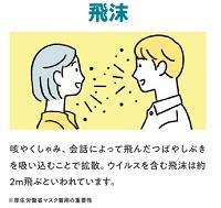 飛沫画像.jpg