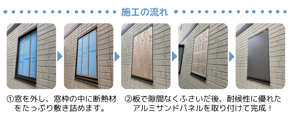窓を塞ぐリフォーム　工程.png