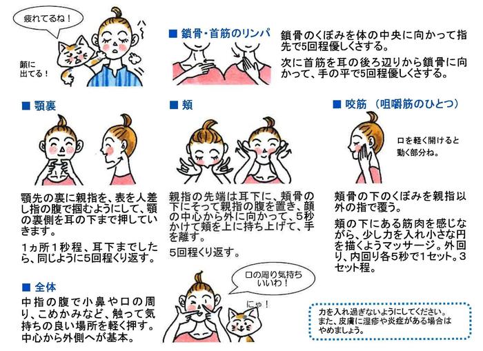 顔 マッサージ.jpg