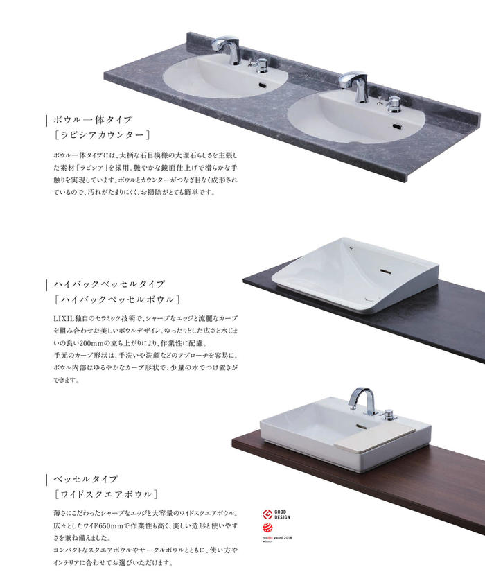 洗面ボウルタイプ別.jpg