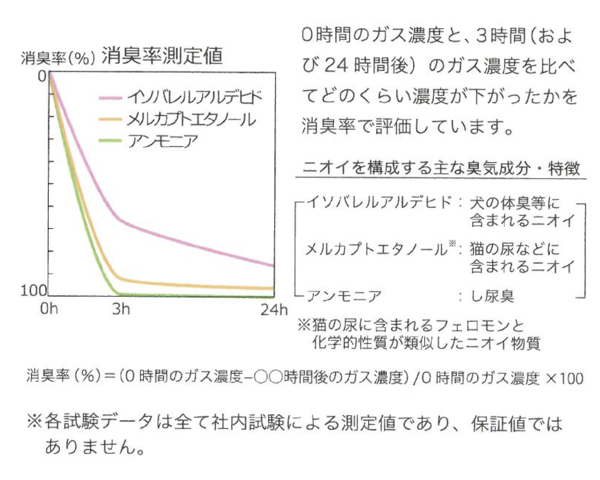 スクリーンショット 2022-12-05 15.41.12.png