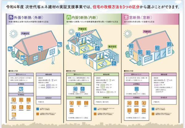 次世代省エネ建材チラシ２.jpg