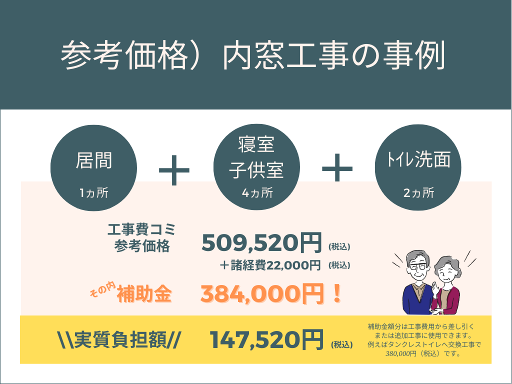 内窓工事参考価格.png