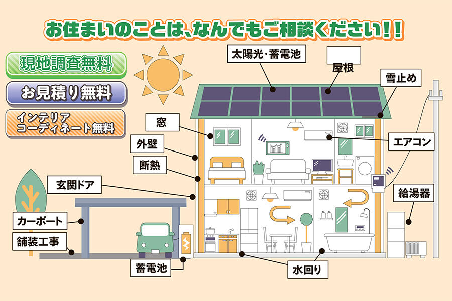 何でも相談.jpg