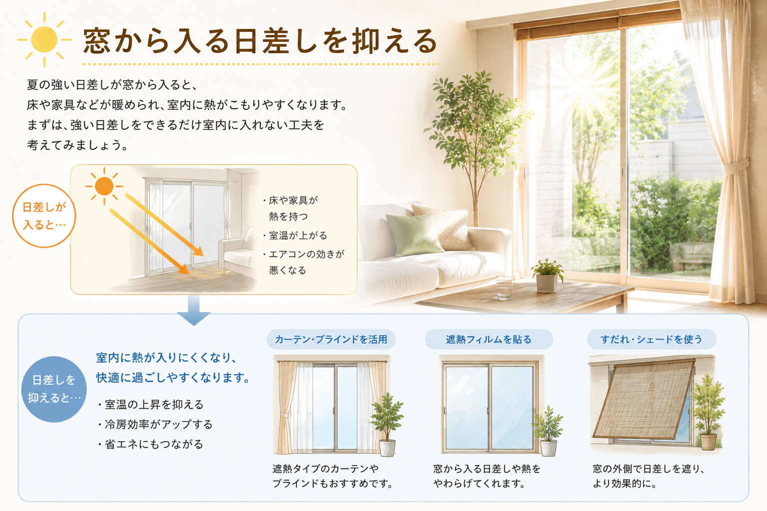 https://www.lixil-reformshop.jp/shop/SP00001308/Photos/07039eb8de9e7d8b2c820e0a85108ad3ac57bb8c.png
