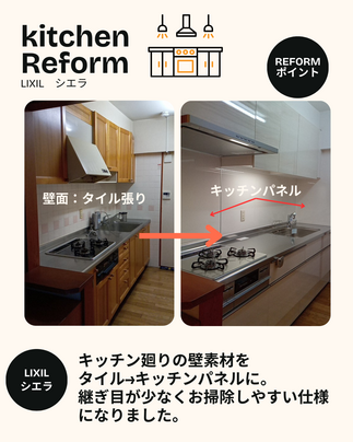 リフォームポイント２