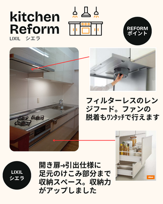 リフォームポイント３