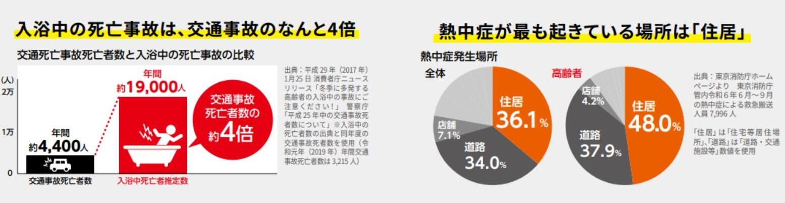 上品なカラーのキッチンと 無垢の床が生えるダイニング (2).jpg